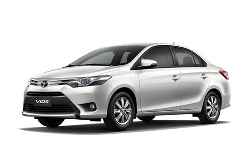 VIOS